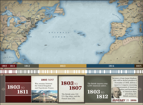  War of 1812 Narrated Interactive Web-Based Timeline 